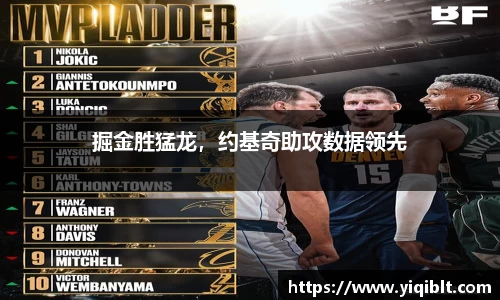 掘金胜猛龙，约基奇助攻数据领先
