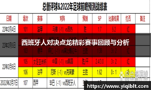 西班牙人对决点龙精彩赛事回顾与分析