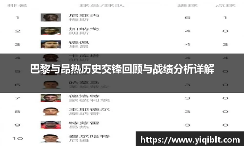 巴黎与昂热历史交锋回顾与战绩分析详解