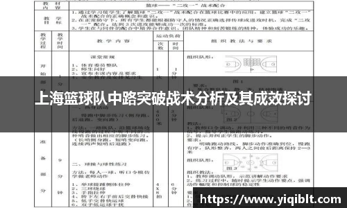 上海篮球队中路突破战术分析及其成效探讨