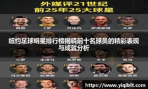 纽约足球明星排行榜揭晓前十名球员的精彩表现与成就分析