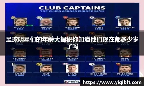 足球明星们的年龄大揭秘你知道他们现在都多少岁了吗